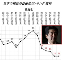 言葉のぼかしに気を付けよう