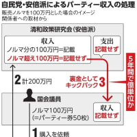 正直に生きることの大切さ