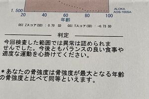 動画を見て練習に対する考え方が変わりました