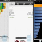 HTC Flyer, deux benchmarks effectués : AnTutu & Quadrant