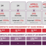 Virgin Mobile s’ajuste au marché en lançant les offres Idol