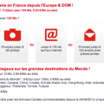 SFR passe à l’offensive sur les tarifs du roaming à l’étranger