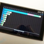 Des résultats de benchmarks pour le Snapdragon 800