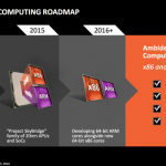 AMD va débarquer dans le monde d’Android avec des processeurs ARM 64-bit : ce que cela apportera