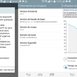 LG G3 : une première mise à jour et des améliorations théoriques