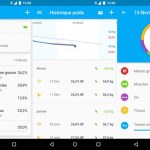 La balance connectée Runtastic Libra est désormais compatible avec Android