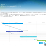 Meizu : la feuille de route de ses mises à jour vers Lollipop est dans la nature