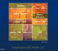 Snapdragon 820