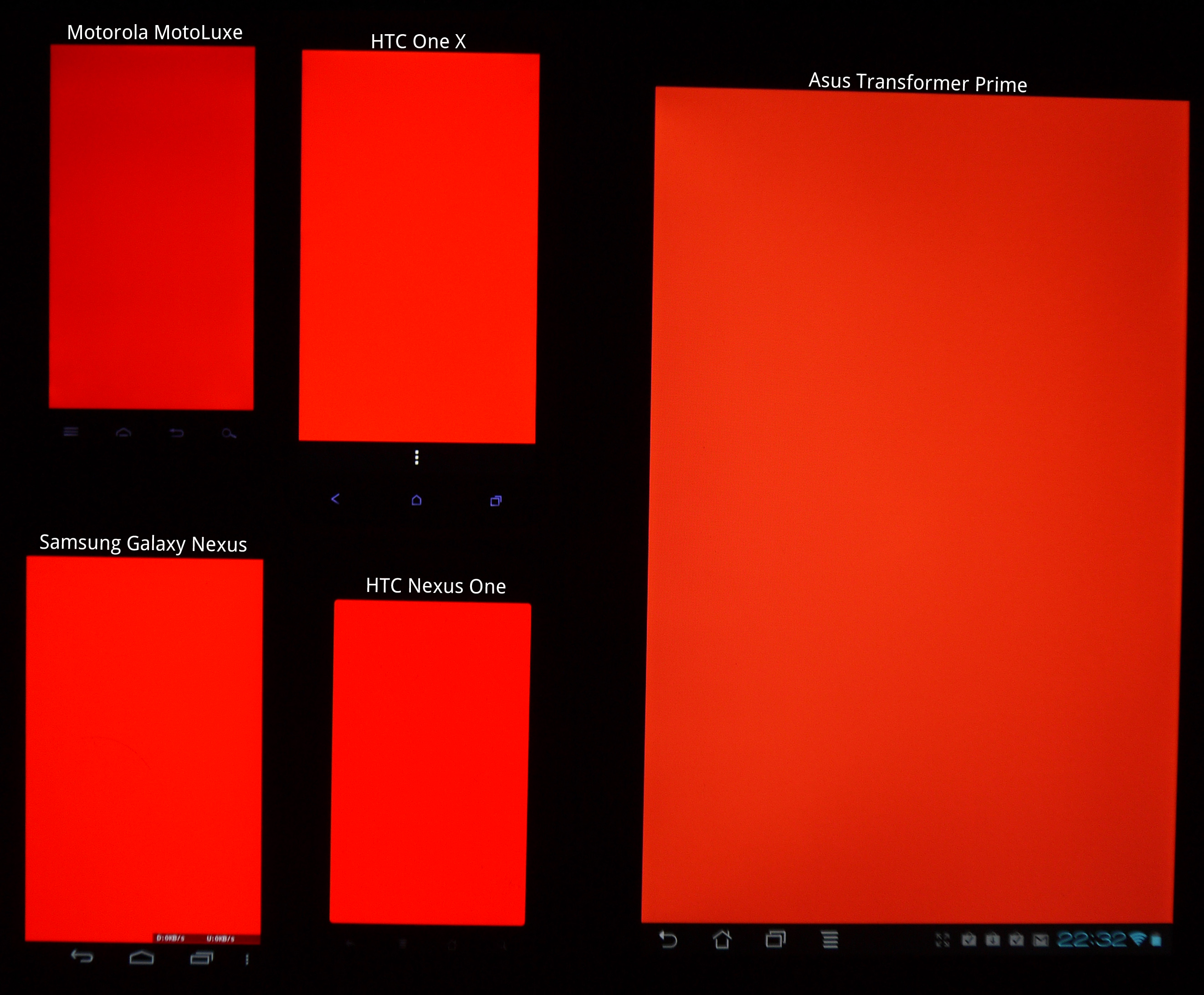 Comparaison-ecrans-Rouge