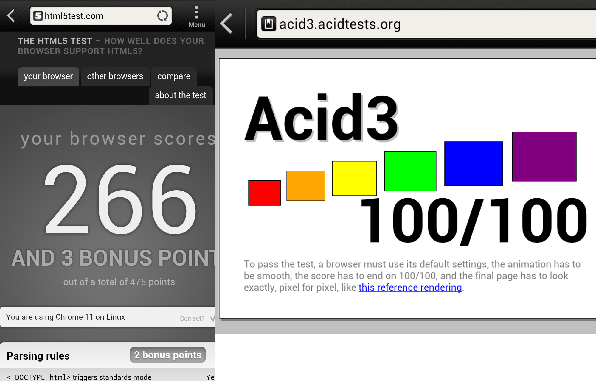 HTML5-Acid3-HTC-One-X