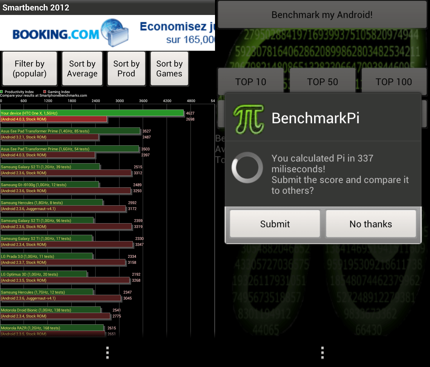 Smartbench-BenchmarkPi-HTC-One-X