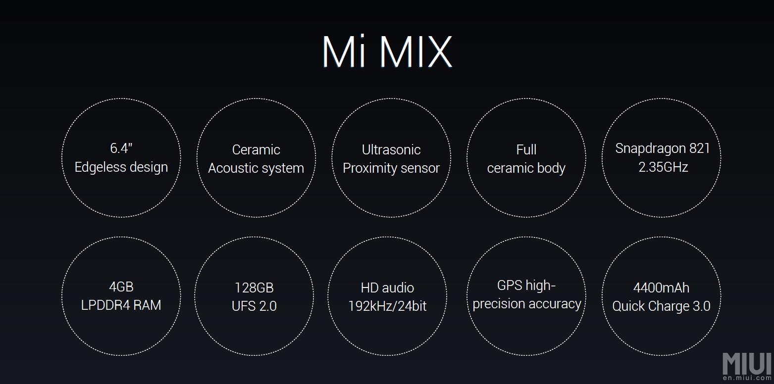 Xiaomi-MIX-gallerie-41