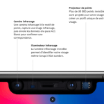 iPhone X : Apple dément avoir réduit la précision de Face ID