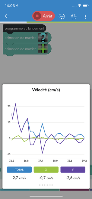 Sphero Edu vitesse de la sphére