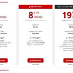 Free Mobile : le volume de data 4G du forfait intermédiaire diminue