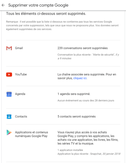 supprimer compte google 4