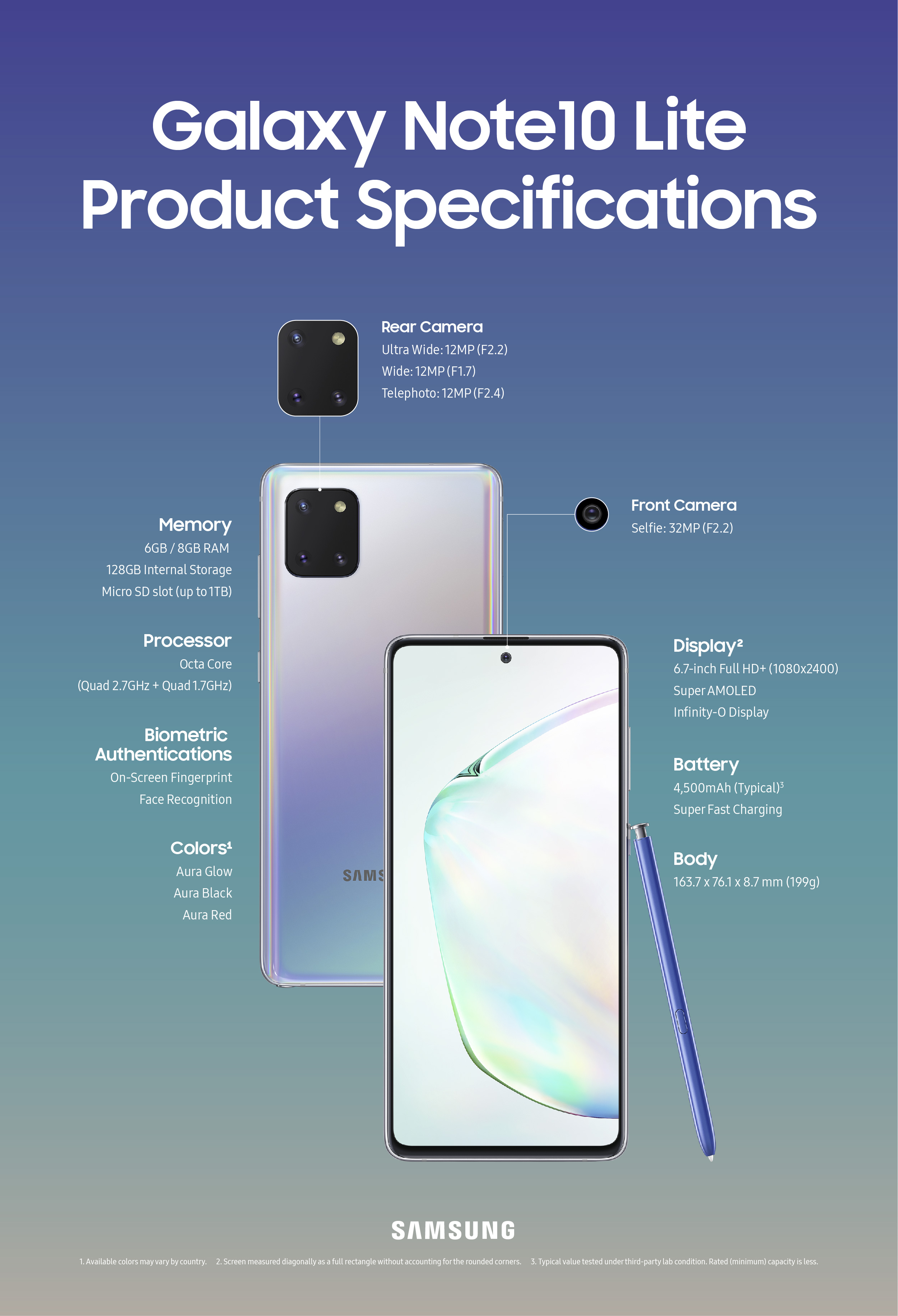 Galaxy-Note10Lite-Product_Specifications-Infographic