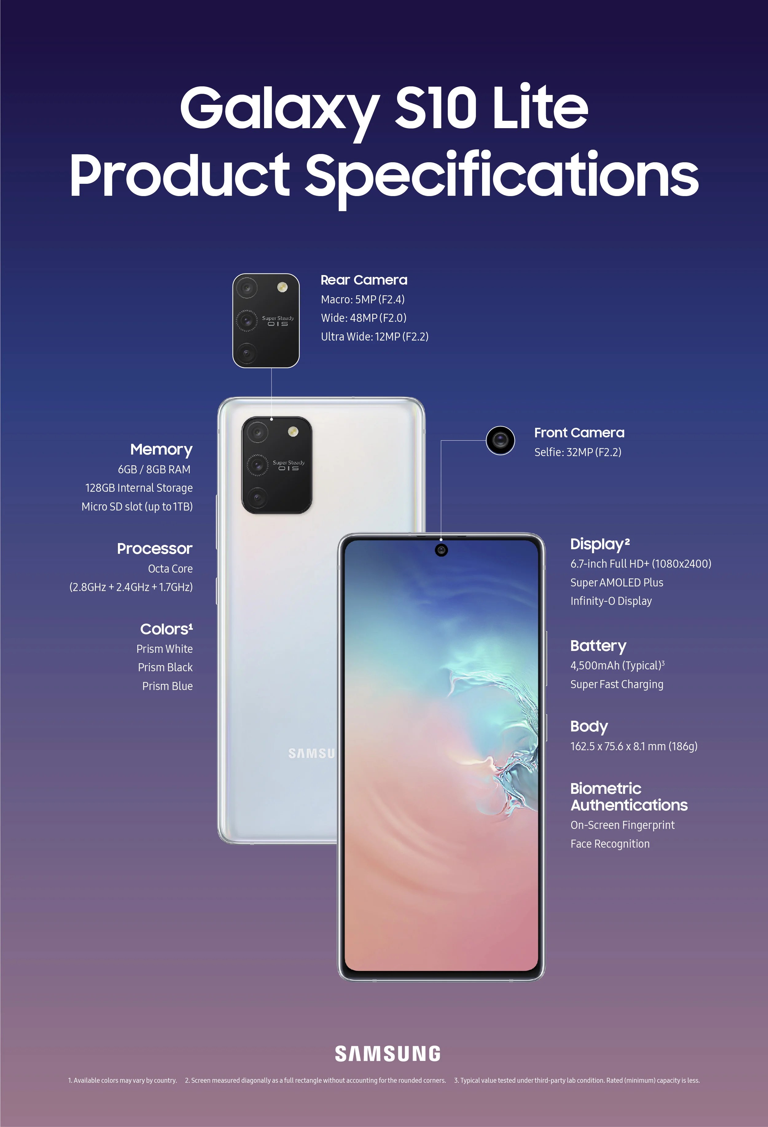 Galaxy-S10Lite-Product_Specifications-Infographic