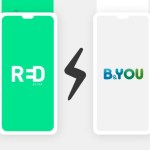 SFR RED ou B&You : quel forfait mobile 100 Go choisir en ce moment ?