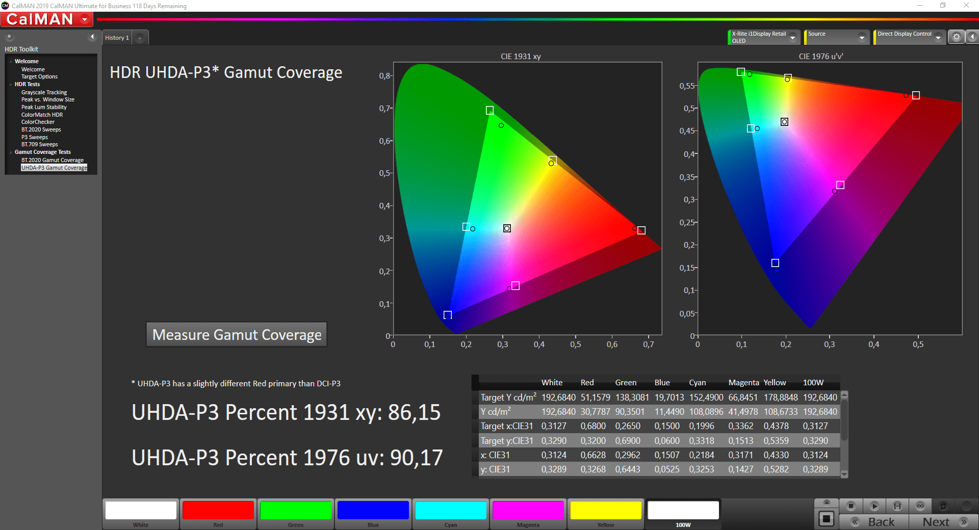 Couverture DCI P3 calibré