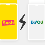 Sosh vs B&You : quel forfait 80 Go à moins de 15 euros choisir ?