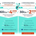 30 Go à 2,99 € ou 60 Go à 4,99 € : quel forfait mobile en promotion choisir ?