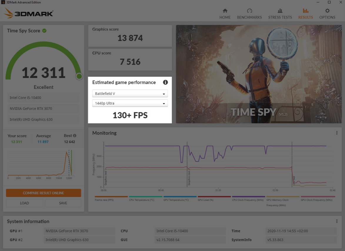 3DMark-2