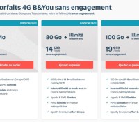 forfait B&You avec internet illimité le WE