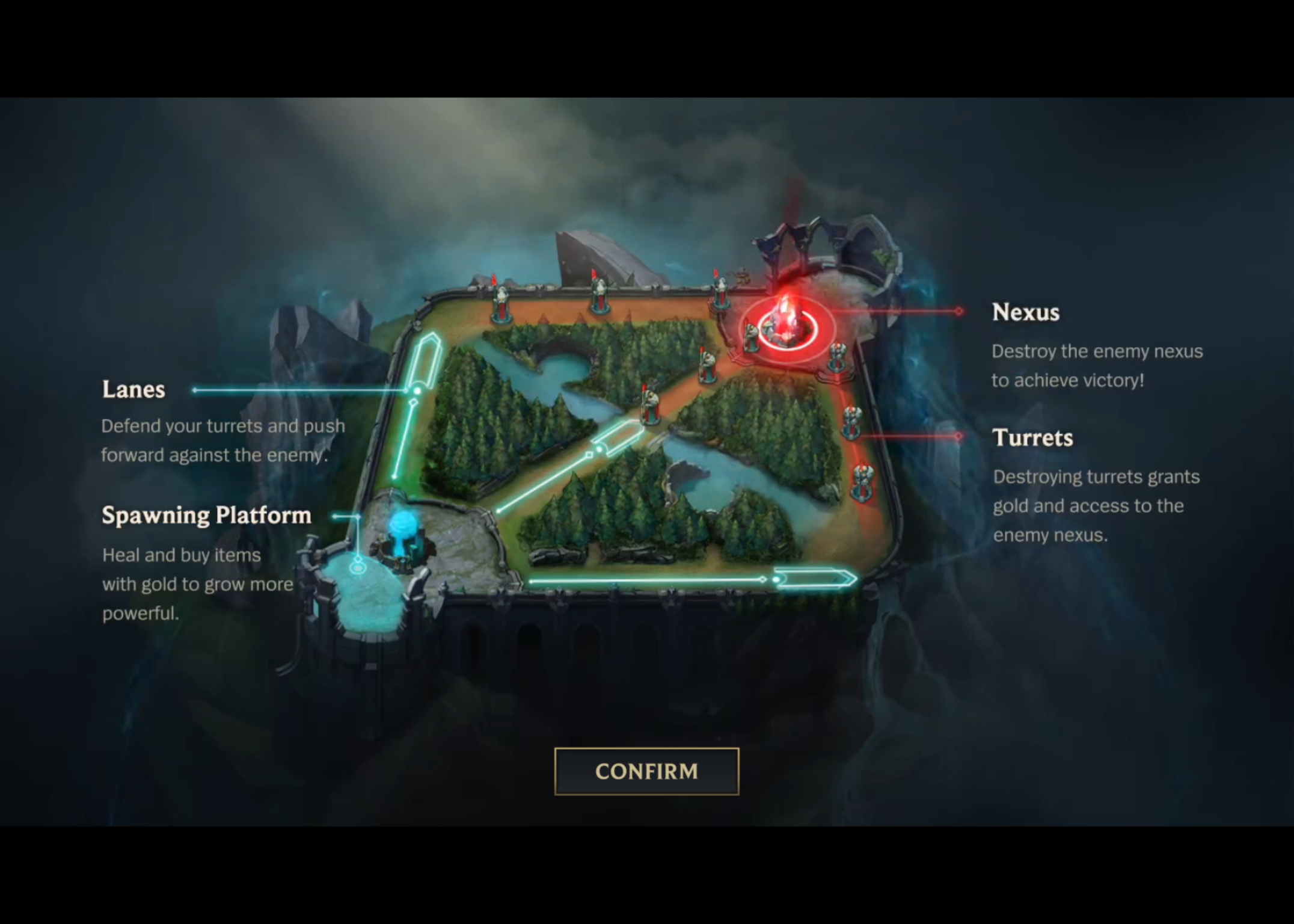 La map de League of Legends : Wild Rift