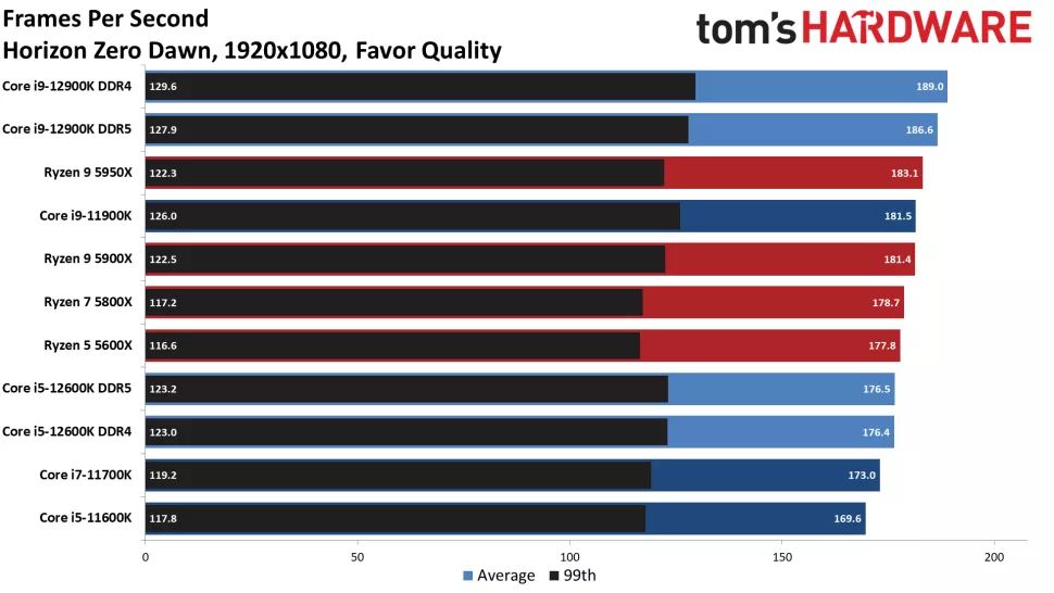 6DW89Dek6RSpBc8vTAYJe-970-80.png_resultat