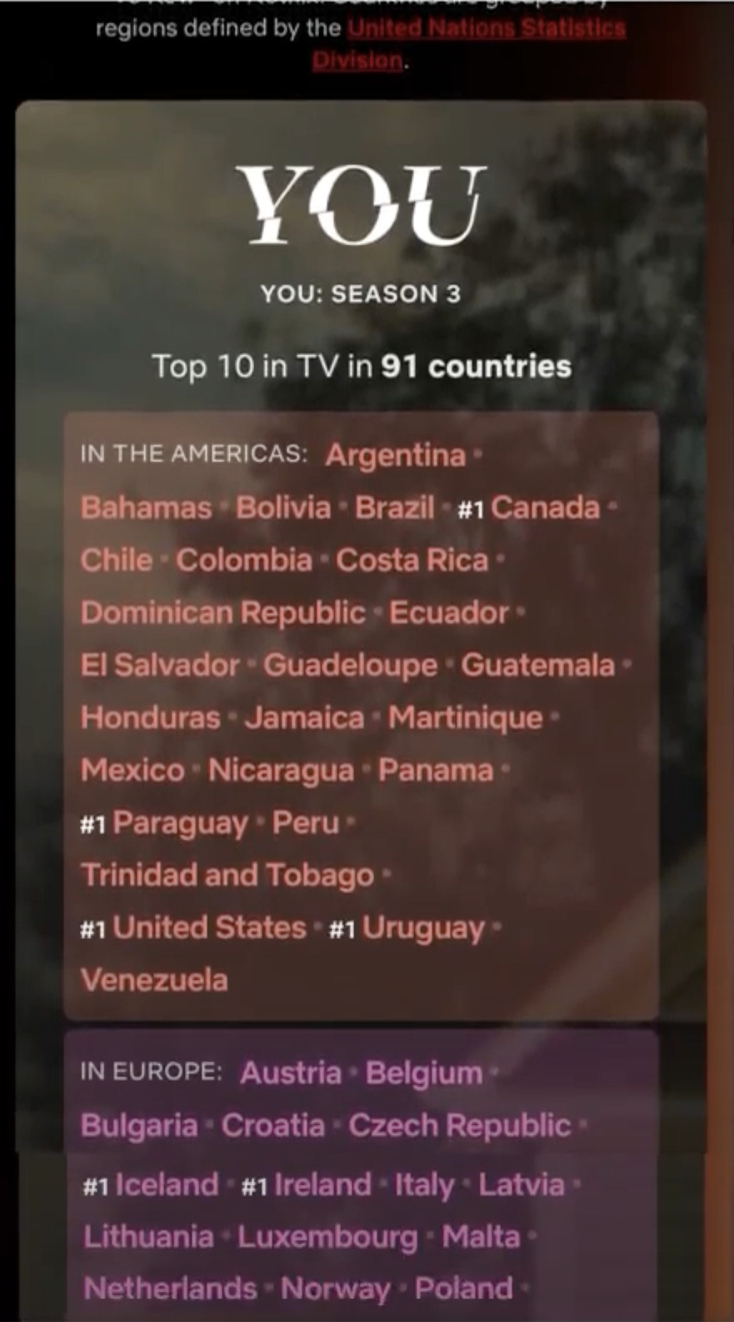 Vous pourrez savoir dans quel pays un contenu est populaire // Source : Netflix
