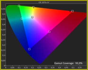 dcip3 mode ciné