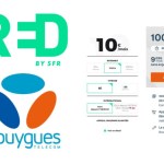 B&You et RED dévoilent deux forfaits de 100 et 200 Go à prix canon