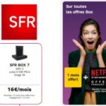 SFR Box Offre Netflix Avril 2022