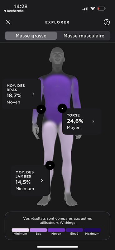 Withings Body Scan Capture application 23