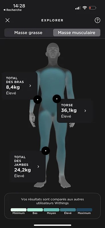Withings Body Scan Capture application 24