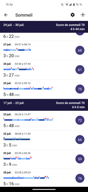 Le suivi du sommeil sur Fitbit