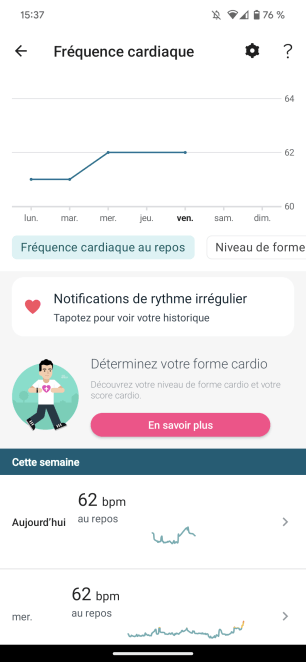 Le suivi du rythme cardiaque sur Fitbit