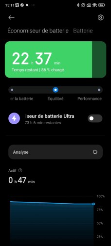 Le menu batterie est très détaillé sur MIUI