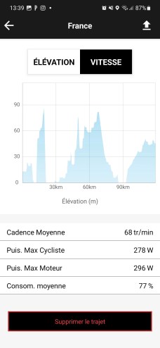 application Trek Central