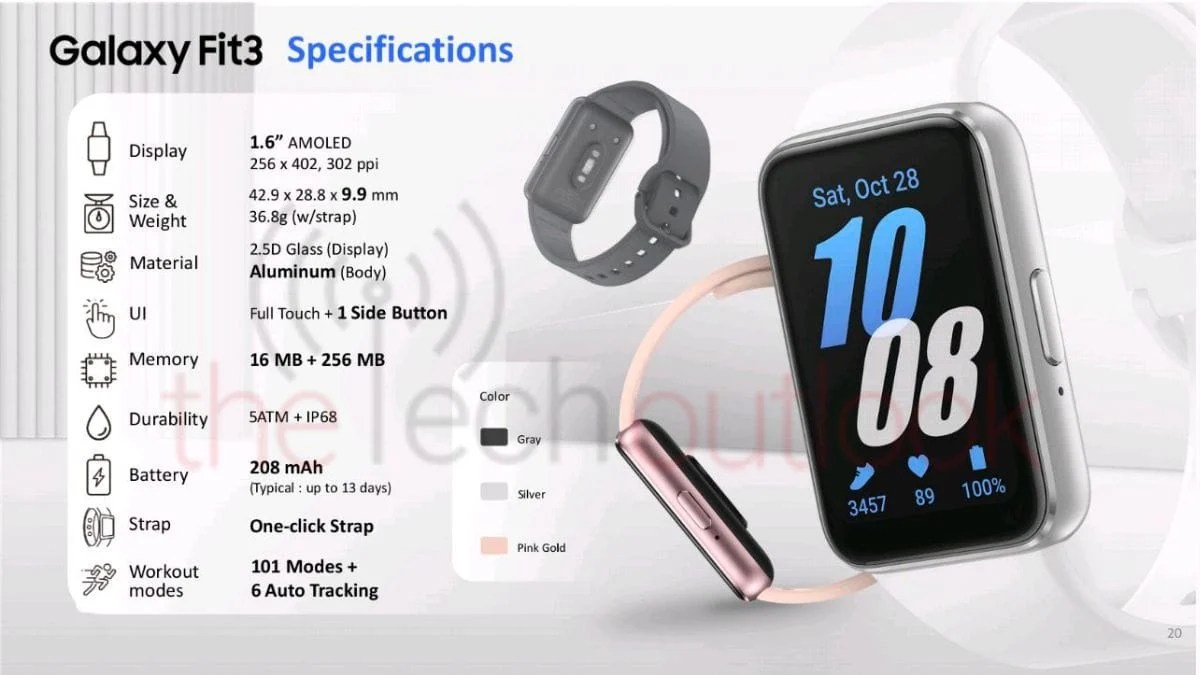 Présentation du Samsung Galaxy Fit 3