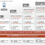 HTC Magic chez SFR aujourd’hui