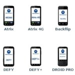 Le Motorola Defy+ bientôt sur les rails ?