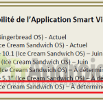 Des nouvelles tablettes Samsung « Espresso » pour le mois de juin ?