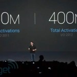 Android : Un demi-milliard d’activations !