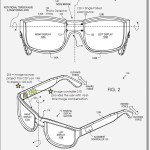 Google Glass, une prochaine génération à double écran ?