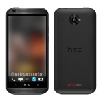 Le HTC Zara devrait s’appeler Desire 601