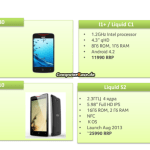 Acer Liquid S2, une phablette de 6 pouces 1080p avec un Snapdragon 800 ?