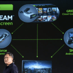 NVIDIA Shield : GameStream enfin en version finale !