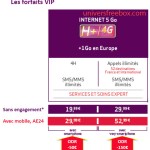 Virgin Mobile : des forfaits 4G ultra-concurrentiels